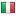 clickloss.com server is located in Italy